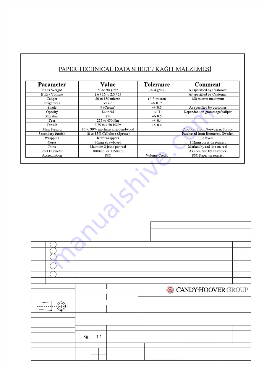 Candy 33801976 User Instructions Download Page 6