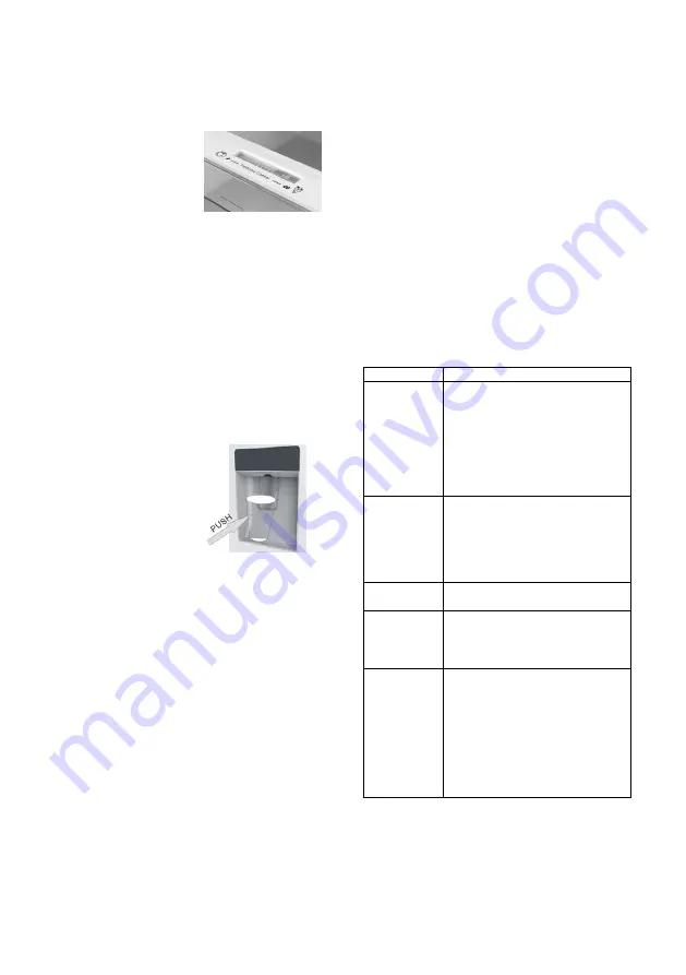 Candy 70 COMBI User Manual Download Page 163