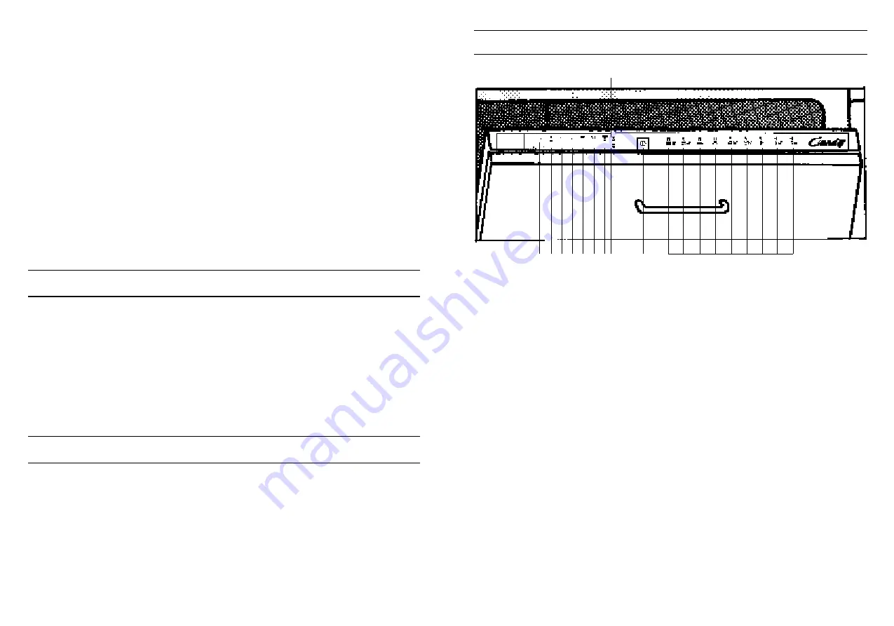 Candy A 9007 SMART User Instructions Download Page 2