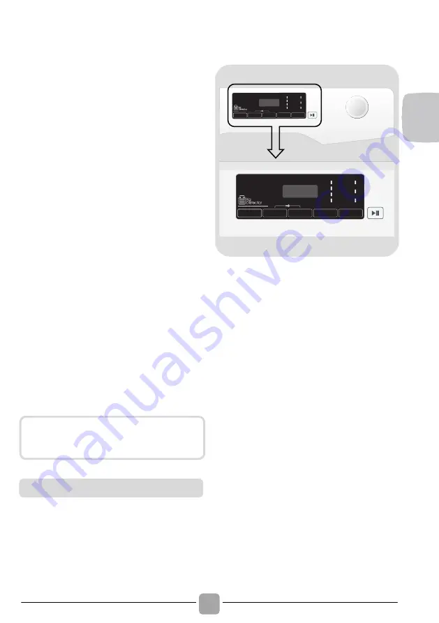 Candy BCTD H7A1TE-S Manual Download Page 47