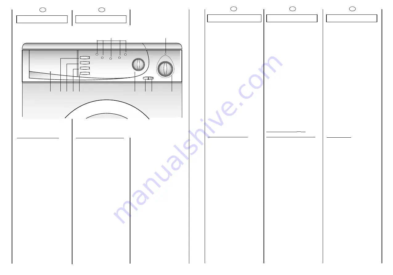 Candy CBL 100 User Manual Download Page 12