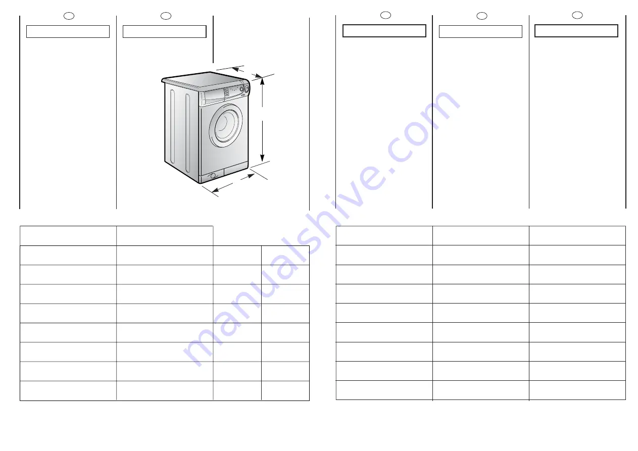 Candy CBL 160 User Instructions Download Page 8