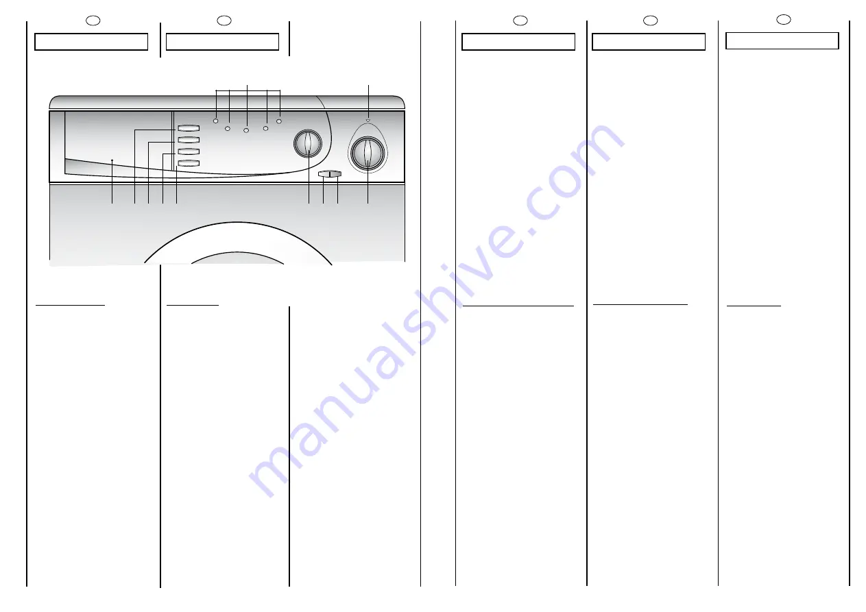 Candy CBL 160 User Instructions Download Page 12