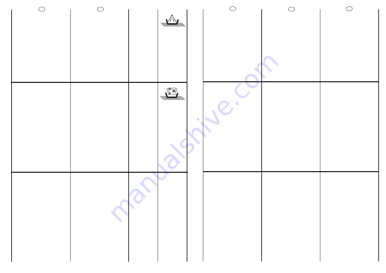 Candy CBL 160 User Instructions Download Page 16