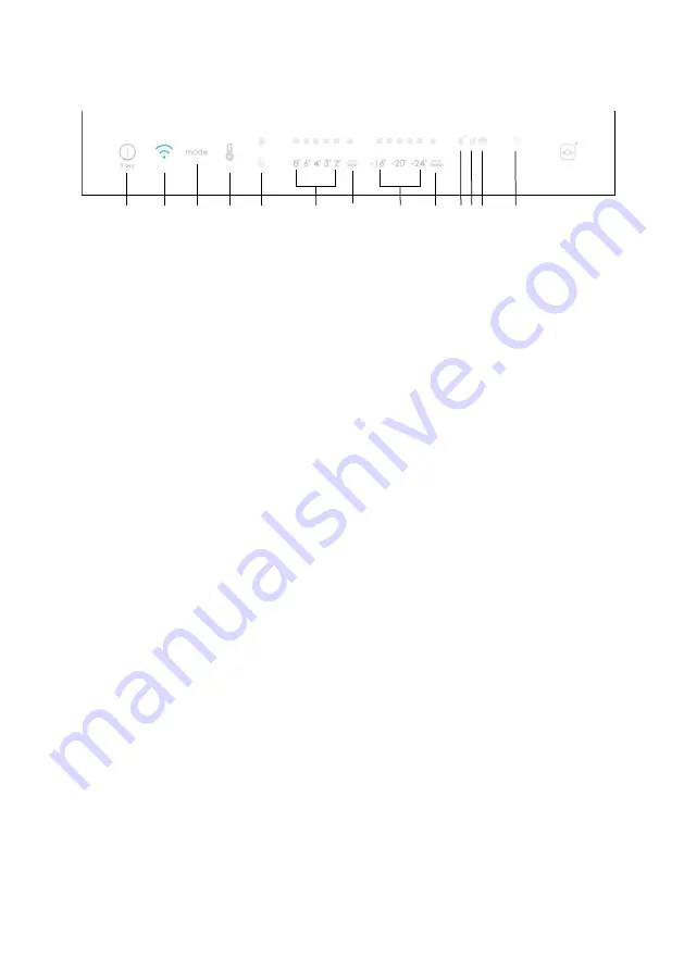 Candy CBL3518EVW Скачать руководство пользователя страница 21