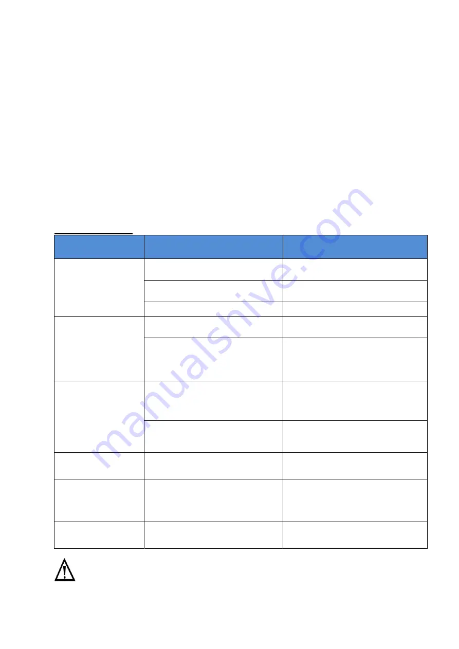 Candy CBP612/4N Instruction Manual Download Page 37