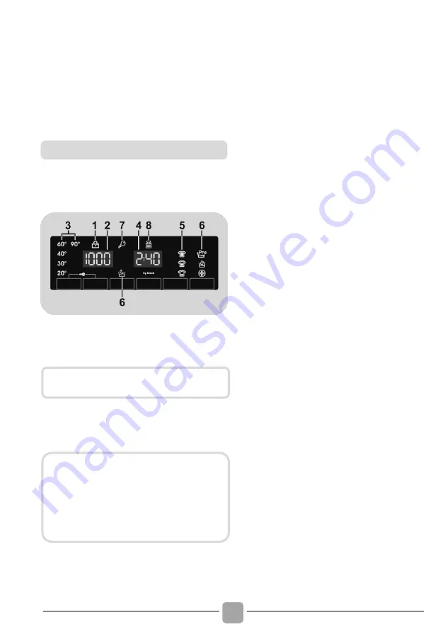 Candy CBW 48TWME-S Manual Download Page 96