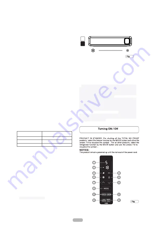 Candy CCBS6182XHV/1 Maintenance And User Manual Download Page 27