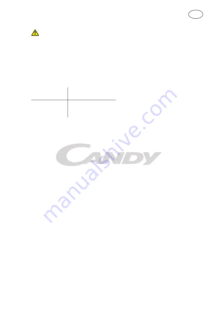 Candy CCFA 100 RU Instructions For Use Manual Download Page 5