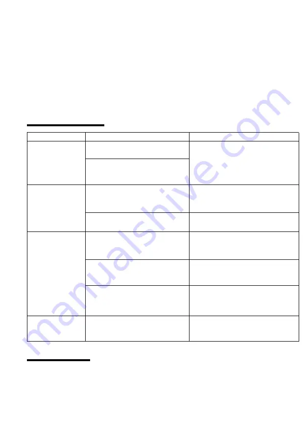 Candy CCG6MX/A Installation And User Manual Download Page 83