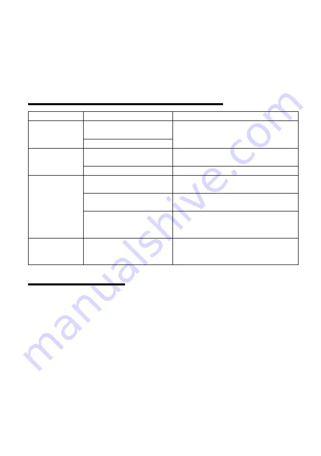 Candy CCG6MX/A Installation And User Manual Download Page 186