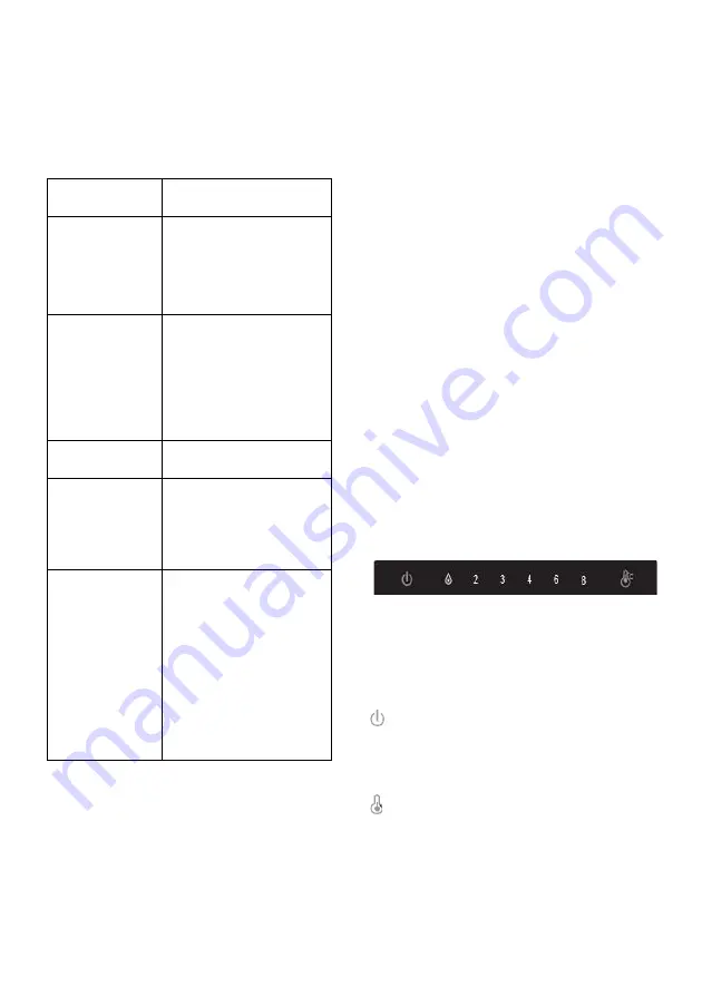 Candy CCT3L517FS Скачать руководство пользователя страница 202