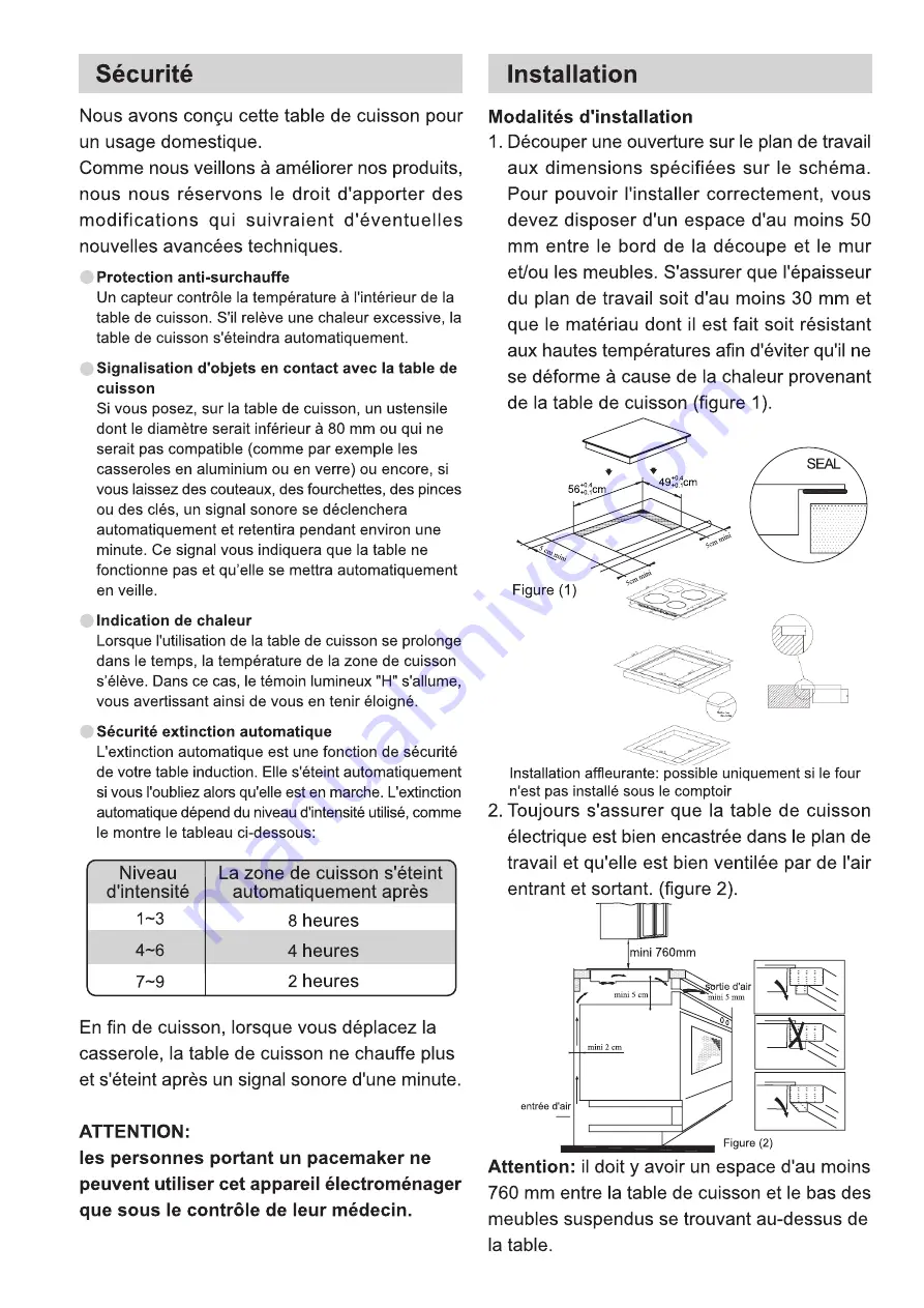 Candy CCTP643 Instruction Manual Download Page 22