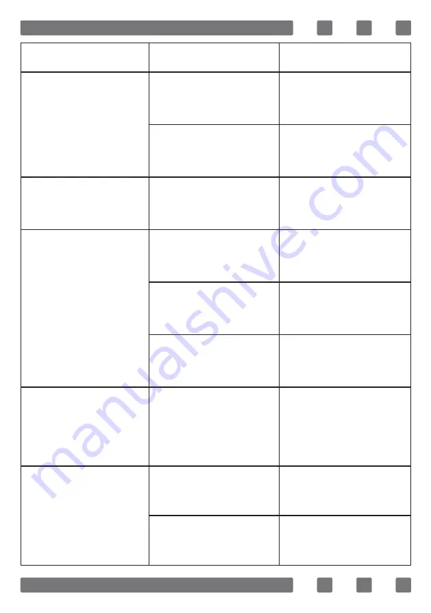 Candy CCVM543NW/E User Manual Download Page 33