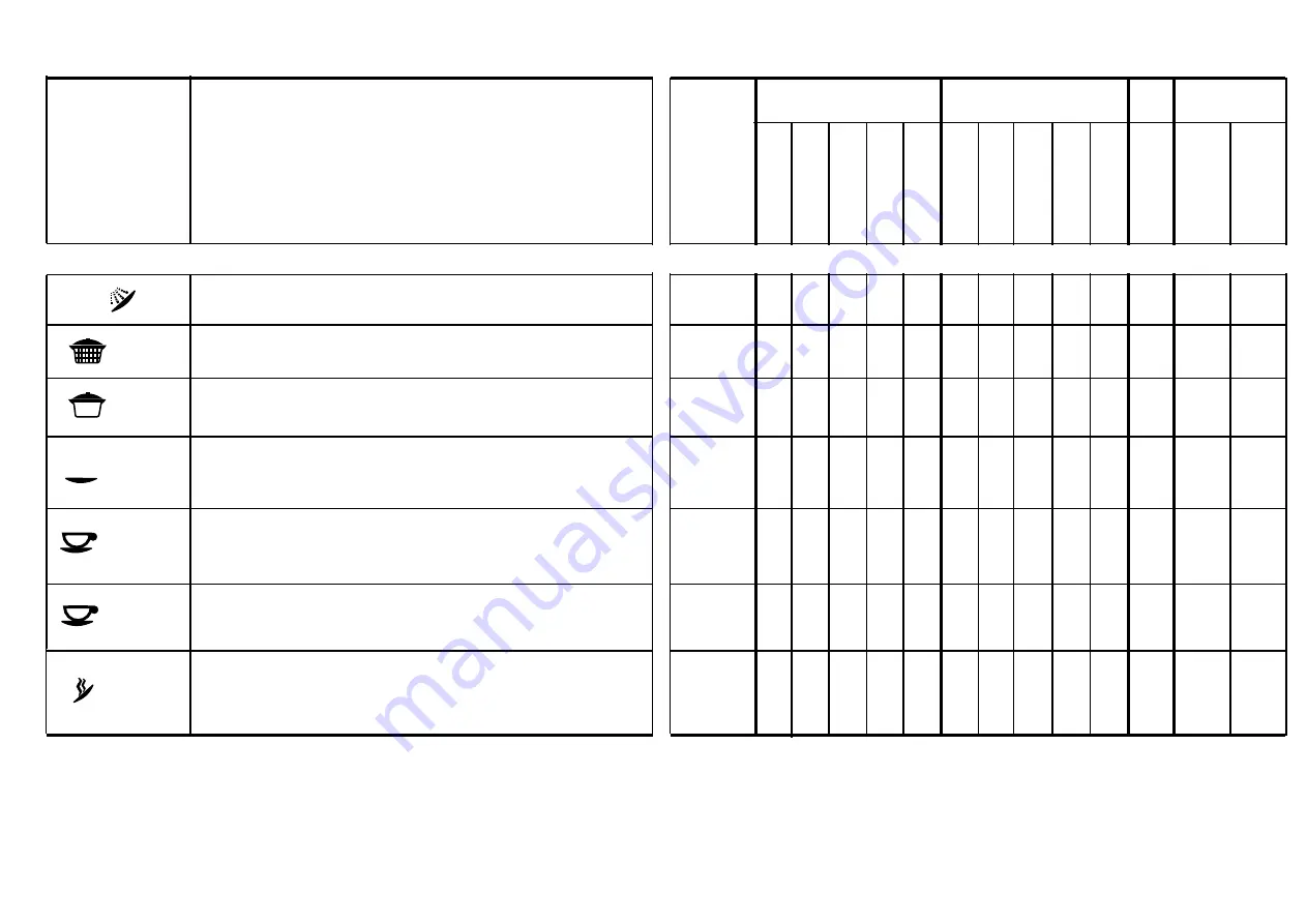 Candy CD 475 S User Instructions Download Page 4