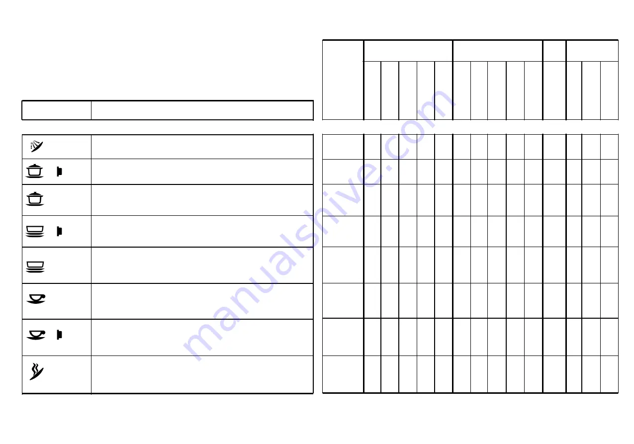 Candy CD 675 S User Instructions Download Page 16