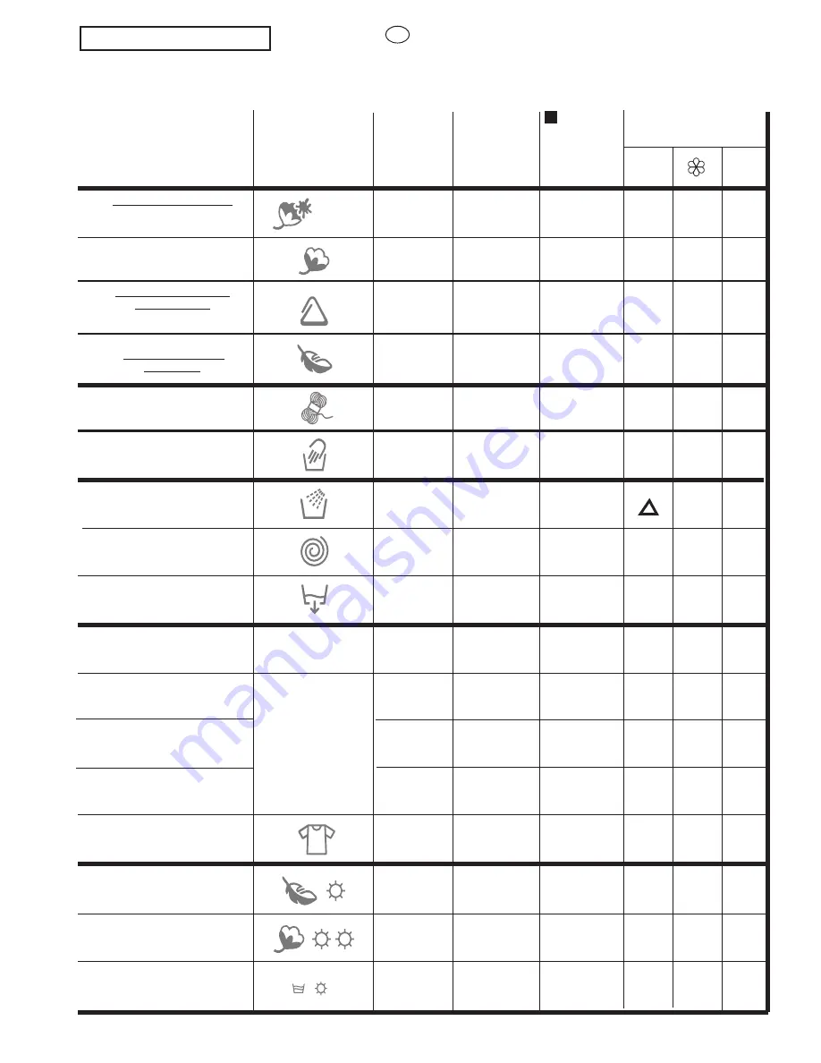 Candy CDB 475 DN User Instructions Download Page 52