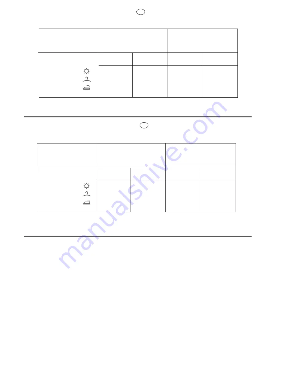 Candy CDB 485 DN User Instructions Download Page 91