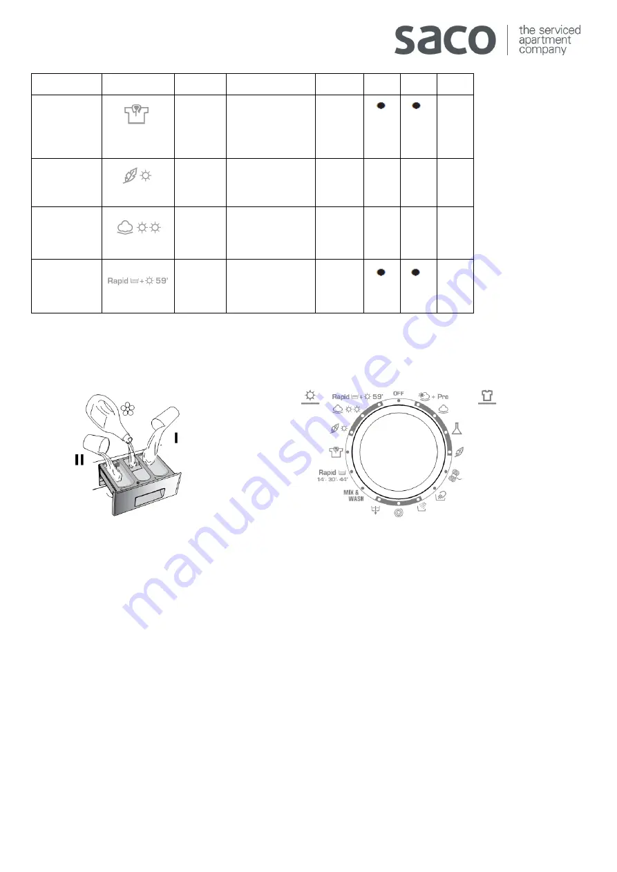 Candy CDB 854 D UK Operating Instructions Download Page 4