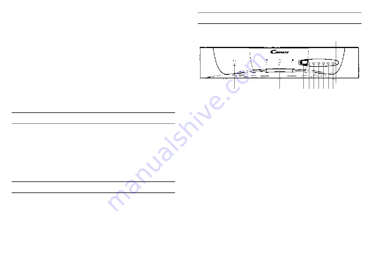 Candy CDE 701 T User Instructions Download Page 2