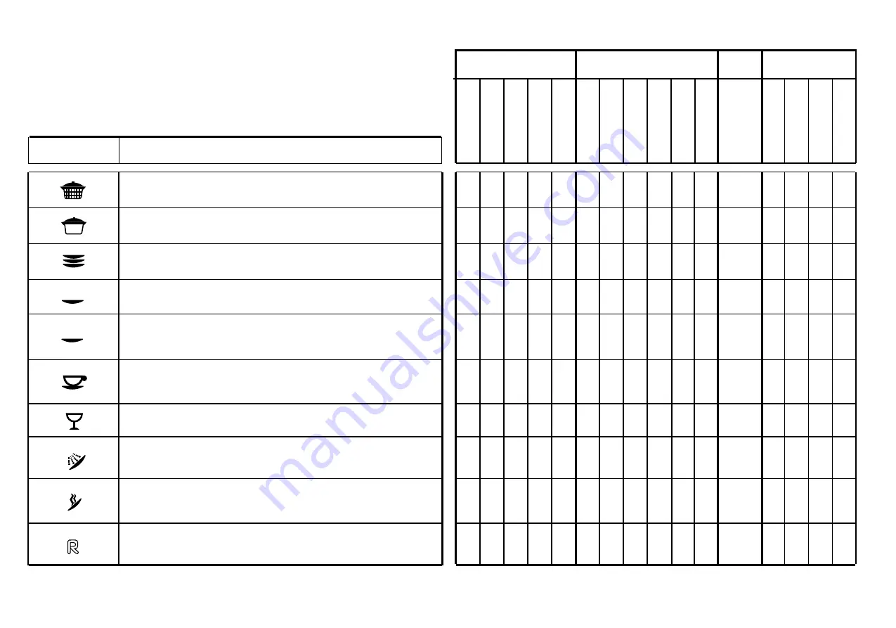 Candy CDE 701 T Скачать руководство пользователя страница 5