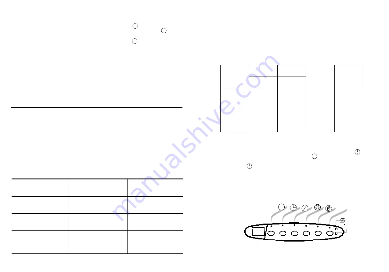 Candy CDE 701 T Скачать руководство пользователя страница 22