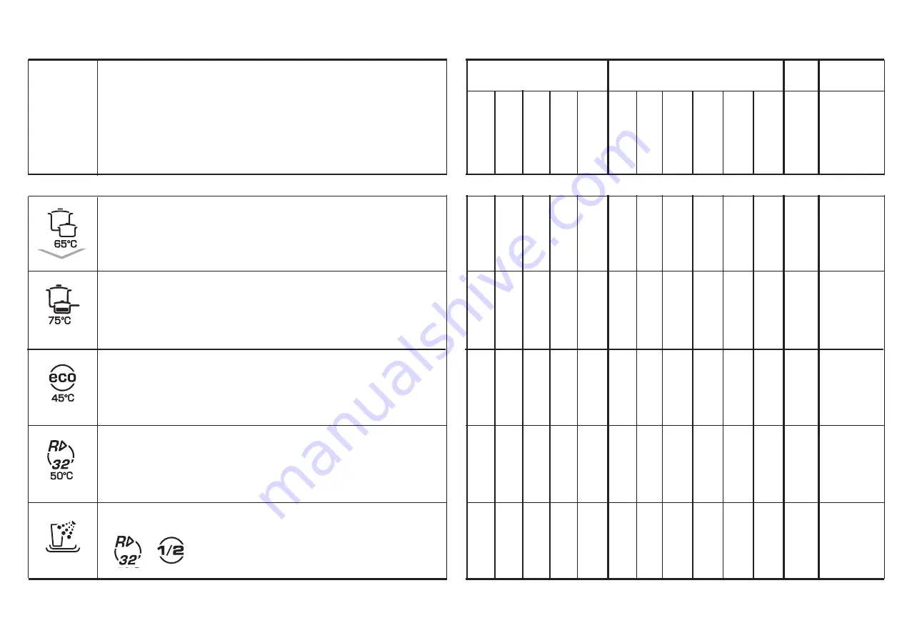 Candy CDF 322 A User Instructions Download Page 54