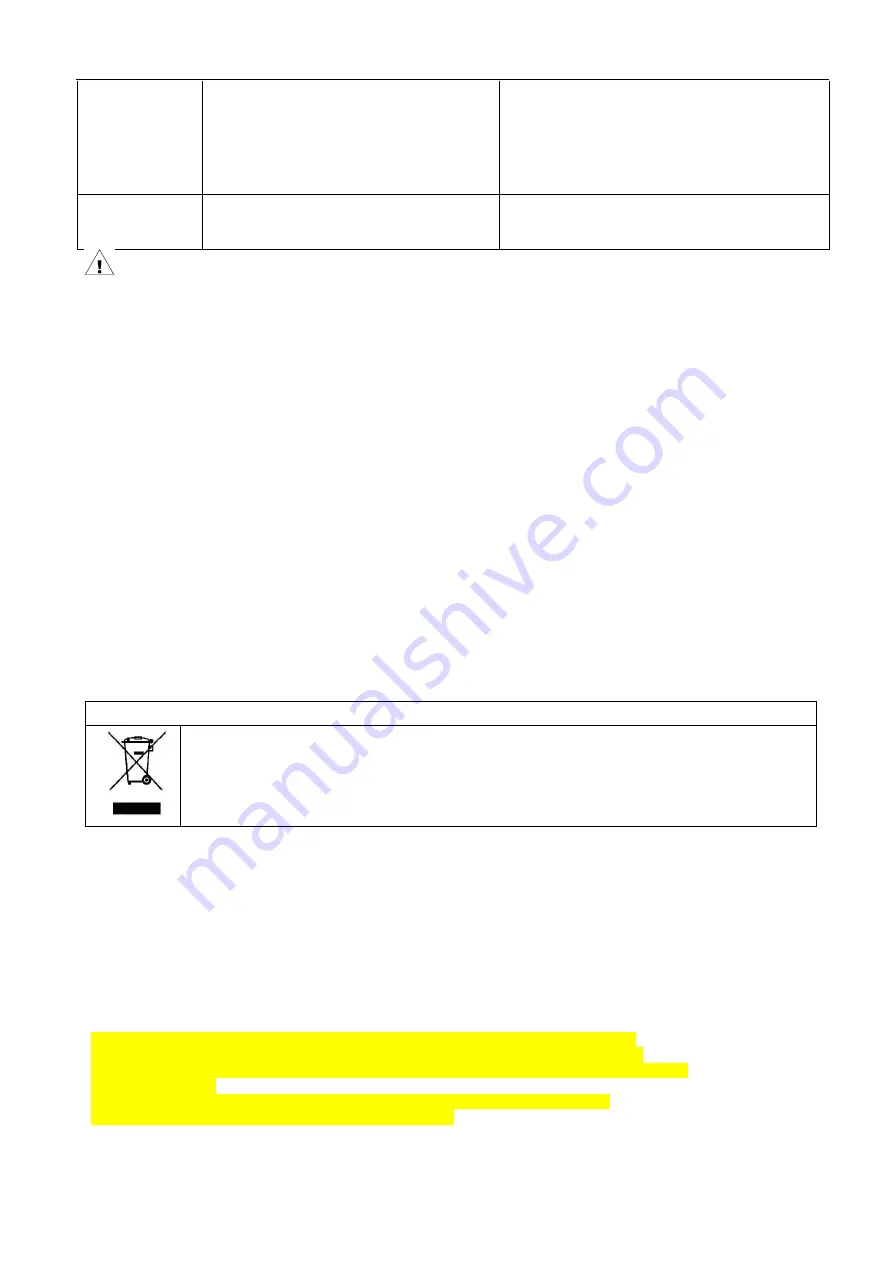 Candy CDG1S514EW Instruction Manual Download Page 10