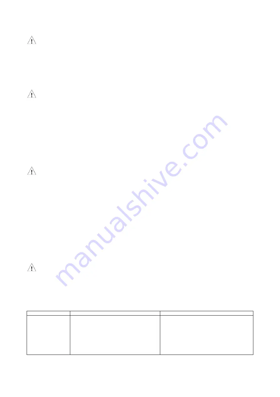 Candy CDG1S514EW Instruction Manual Download Page 39