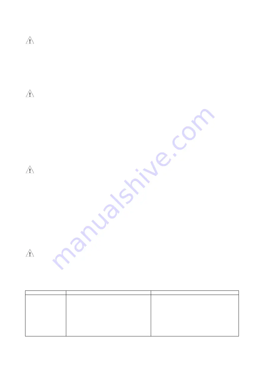 Candy CDG1S514EW Instruction Manual Download Page 79