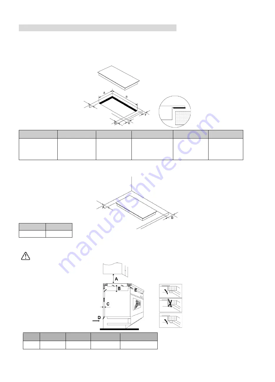 Candy CDH 30 Instruction And Installation Manual Download Page 217