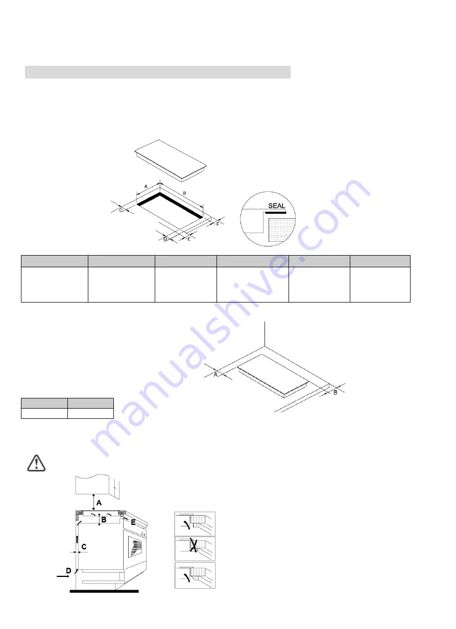 Candy CDH 30 Скачать руководство пользователя страница 12