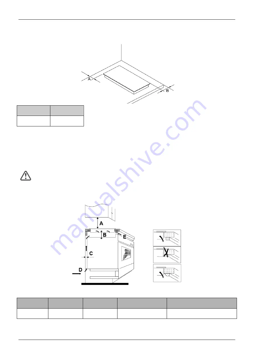 Candy CDH 30 Скачать руководство пользователя страница 63