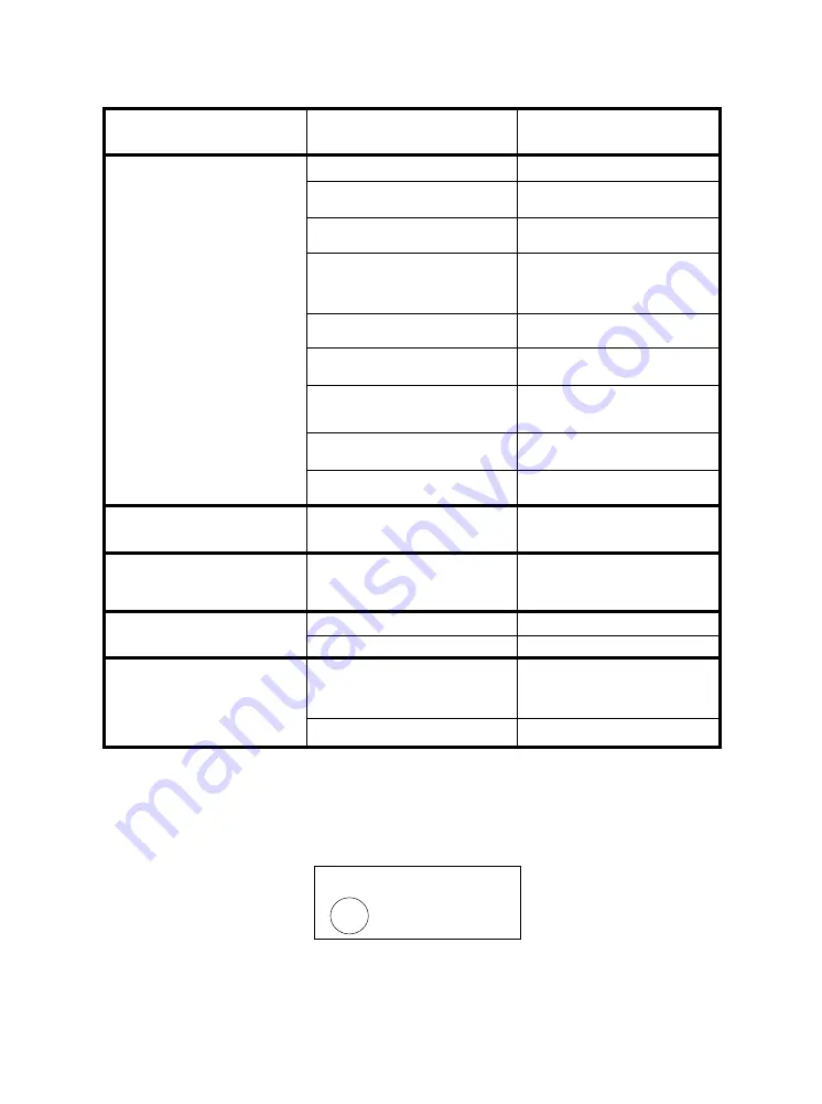 Candy CDI 3415 User Instructions Download Page 27