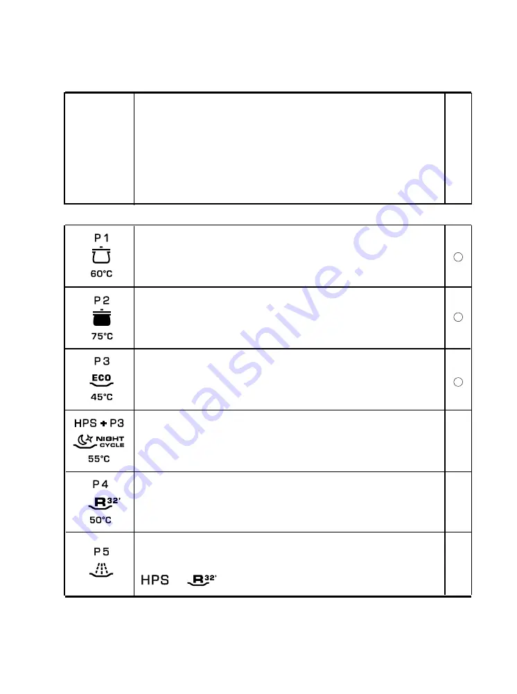 Candy CDI 3415 User Instructions Download Page 76