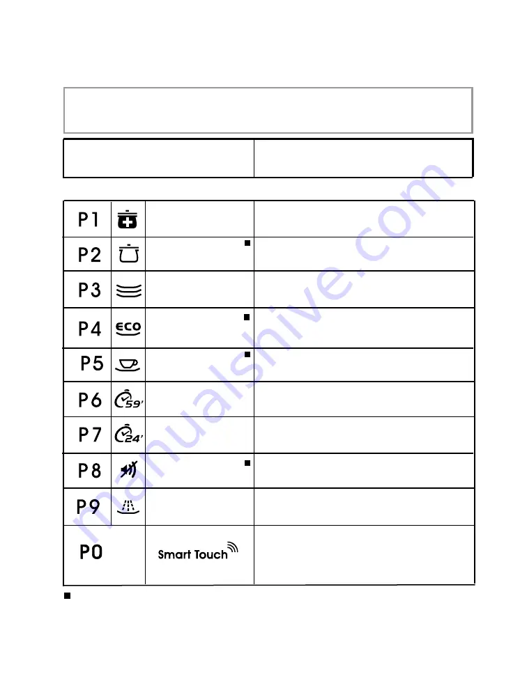 Candy CDPM3DS62DX Скачать руководство пользователя страница 46