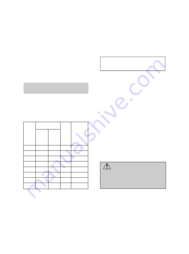 Candy CDPM3DS62DX User Instructions Download Page 61