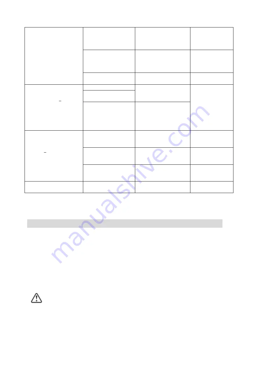 Candy CDTP644SC/E1 Instruction Manual Download Page 23