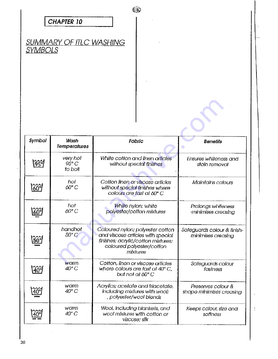 Candy CE 104/1 User Instructions Download Page 16