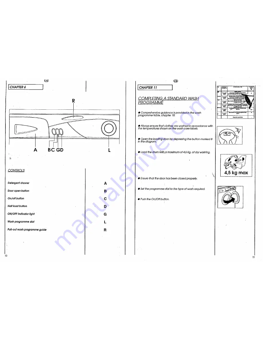 Candy CE 104 User Instructions Download Page 12