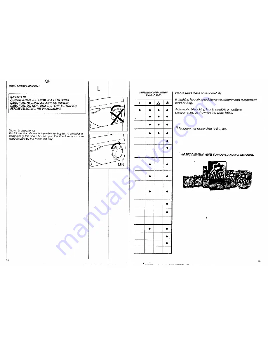 Candy CE 104 User Instructions Download Page 14