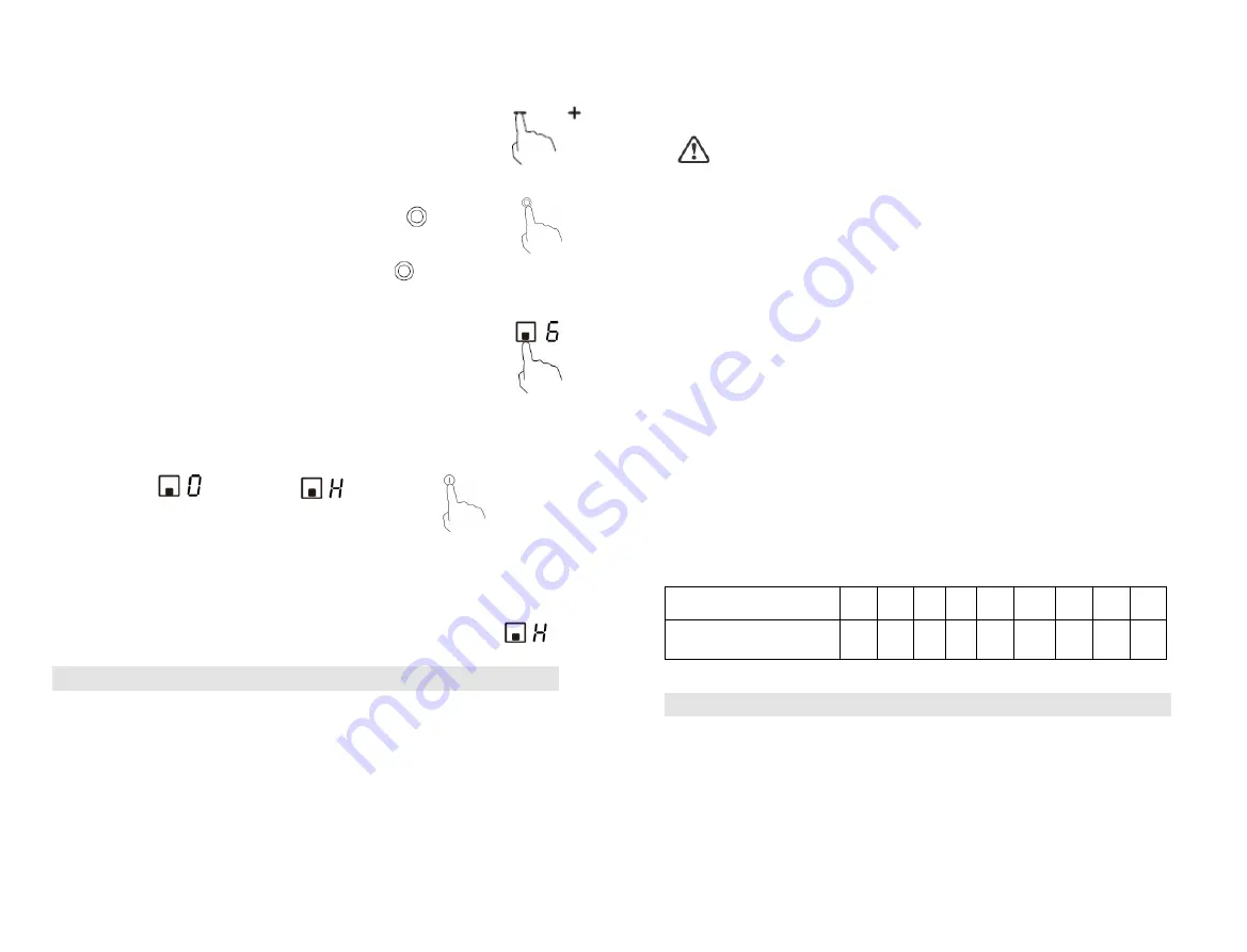 Candy CEHDD30TCT/1 Instruction Manual Download Page 18