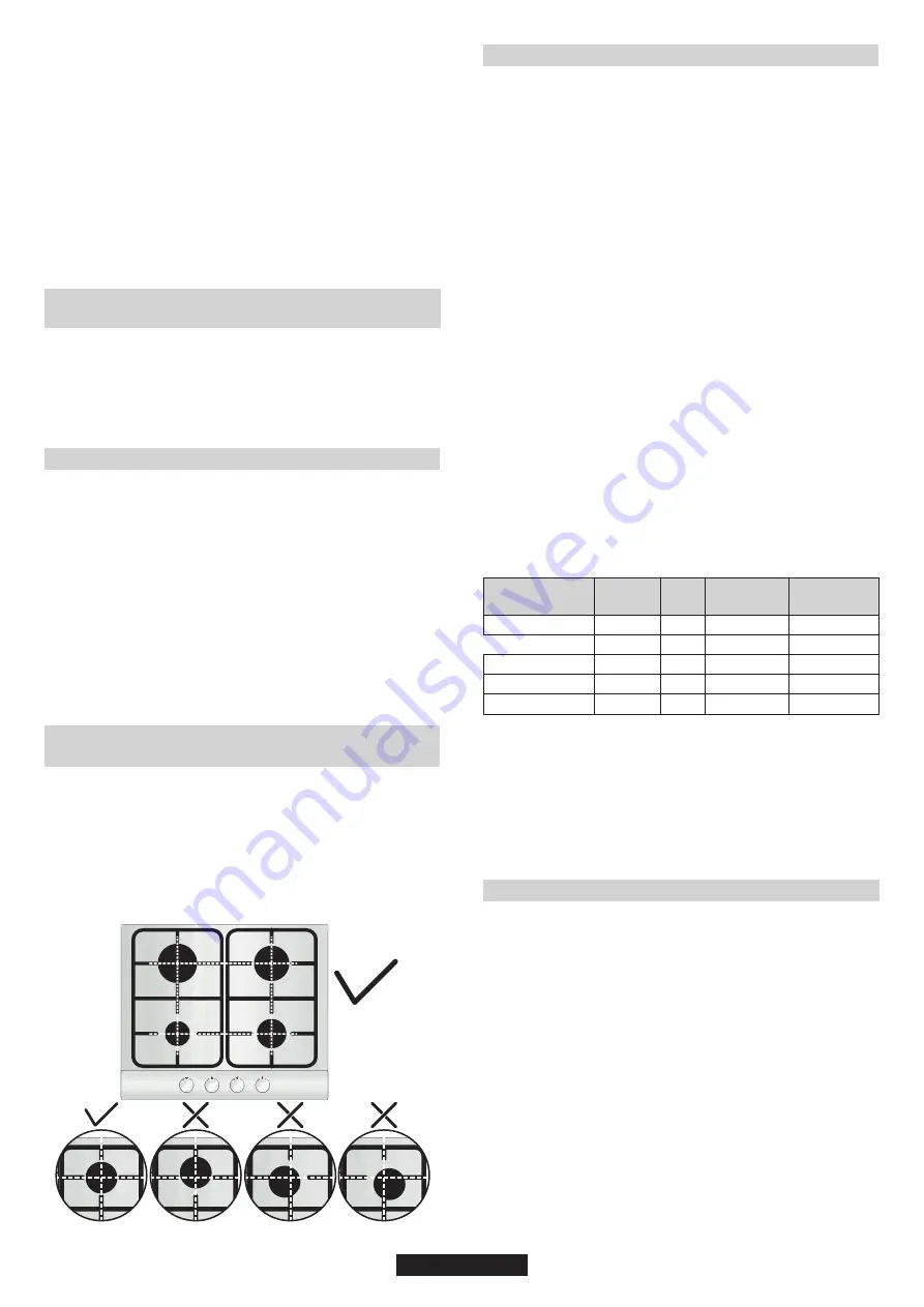 Candy CEL6 User Instructions Download Page 63