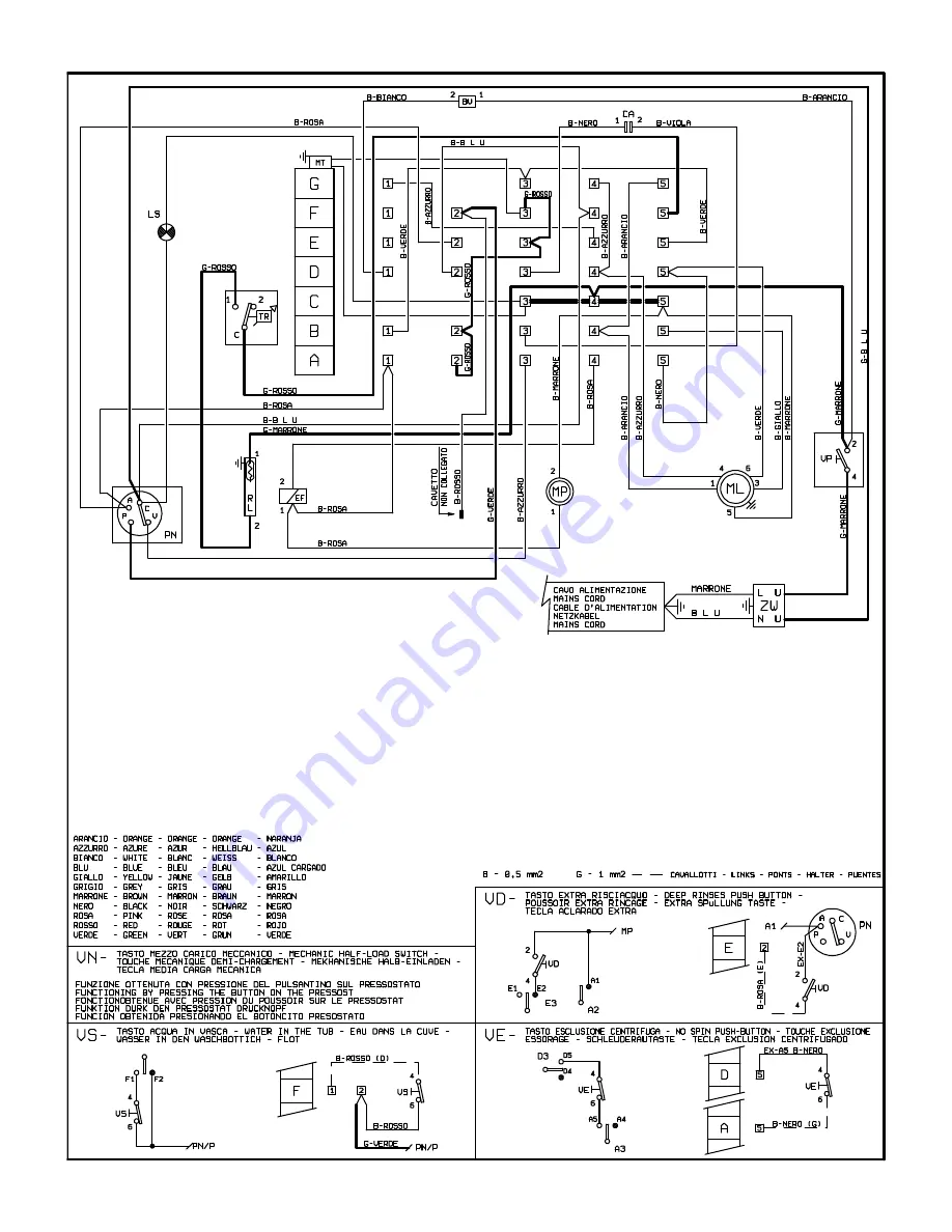 Candy CG654XT Service Manual Download Page 22