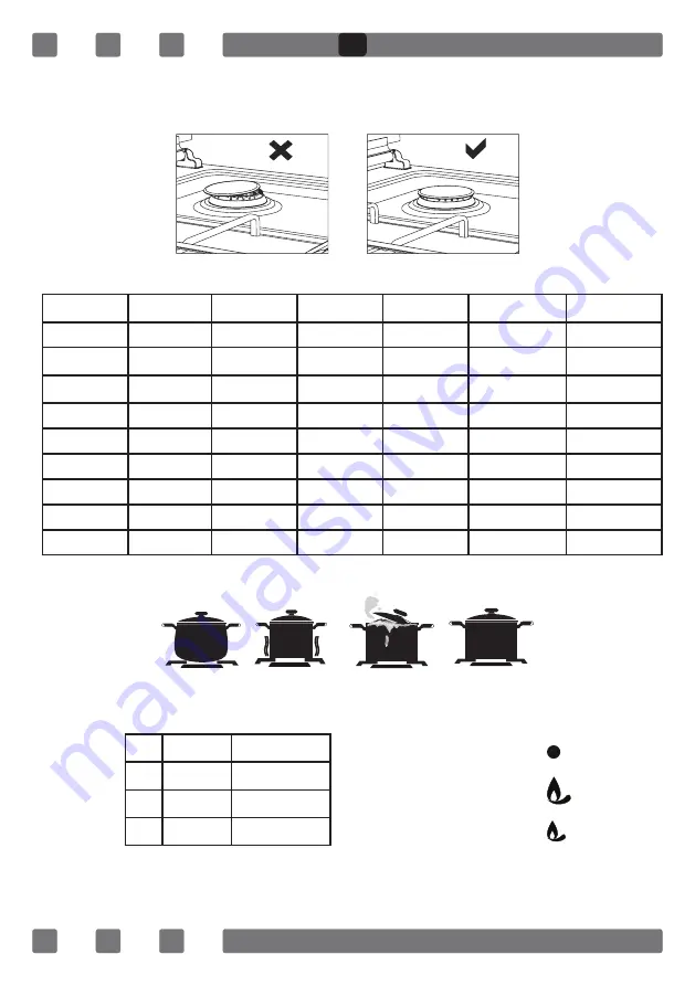 Candy CGG95SX-15 User Manual Download Page 68