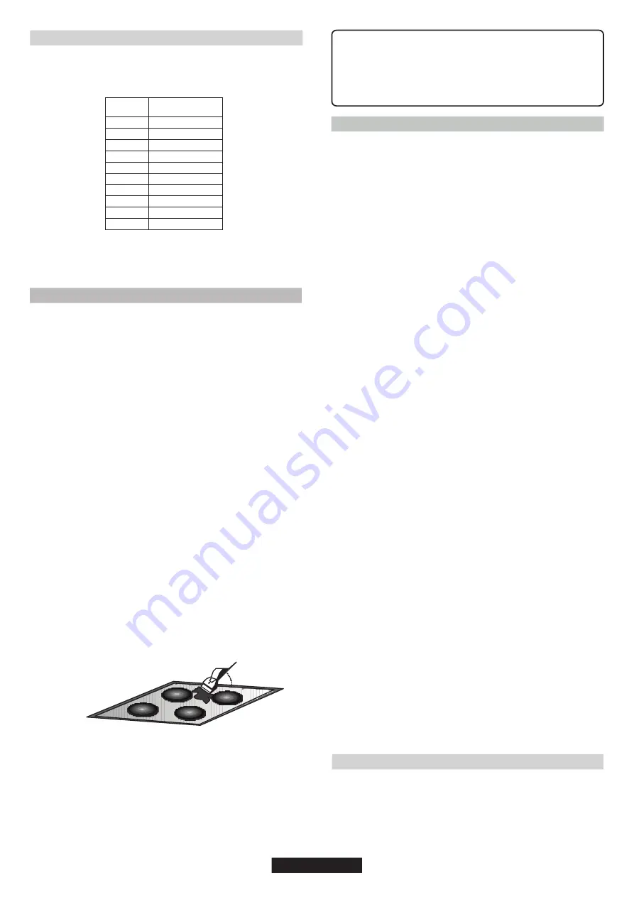 Candy CH64BVT User Instructions Download Page 66