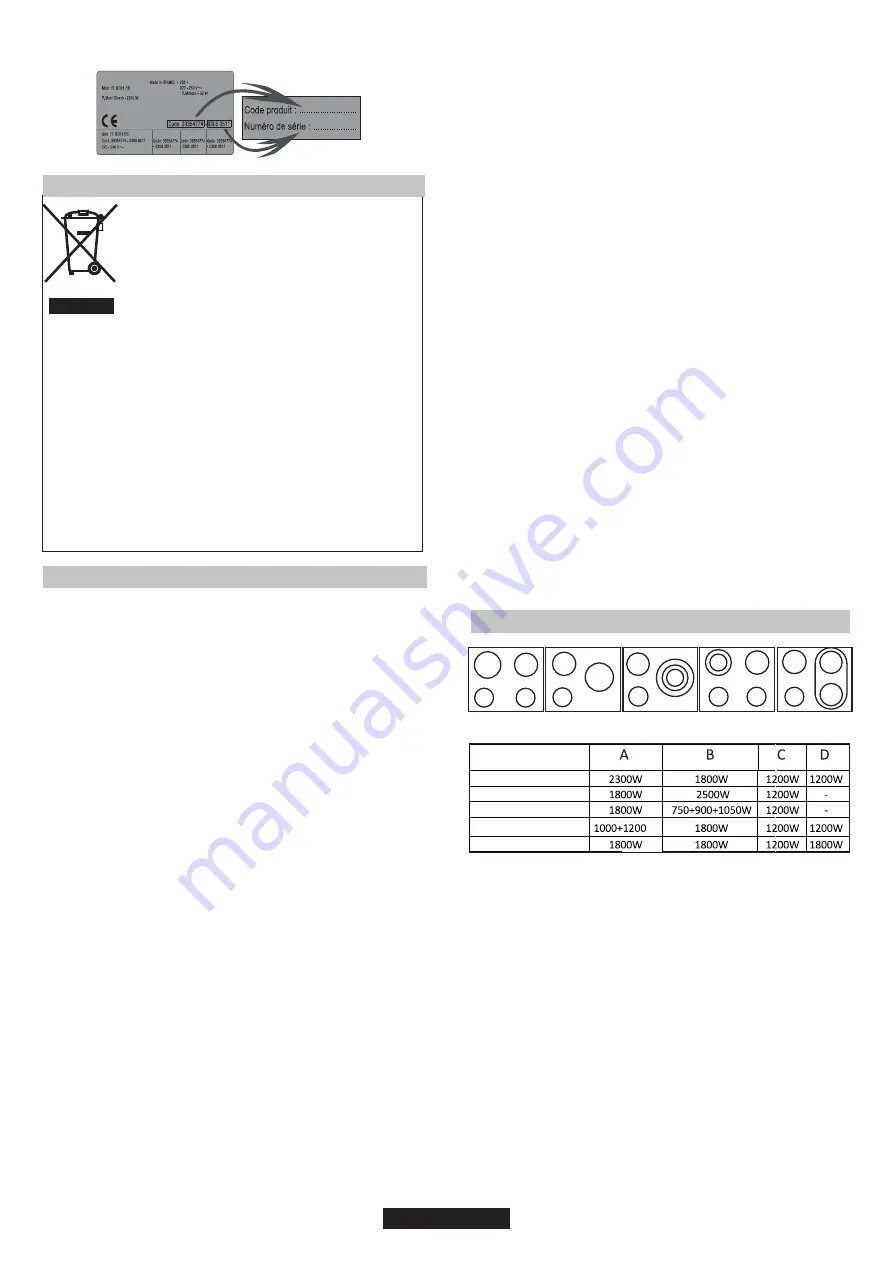 Candy CH64XB User Instructions Download Page 76