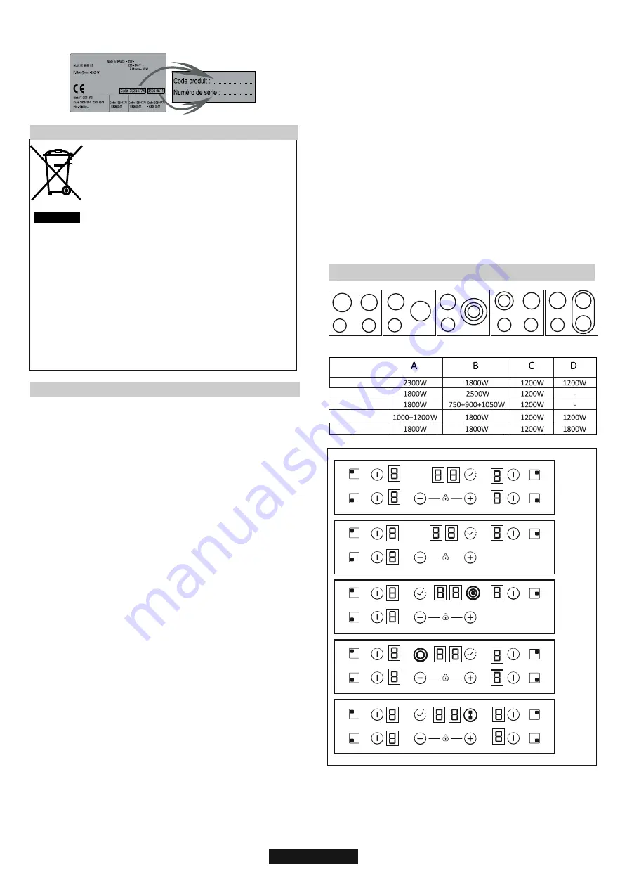 Candy CH74BVT User Instructions Download Page 62