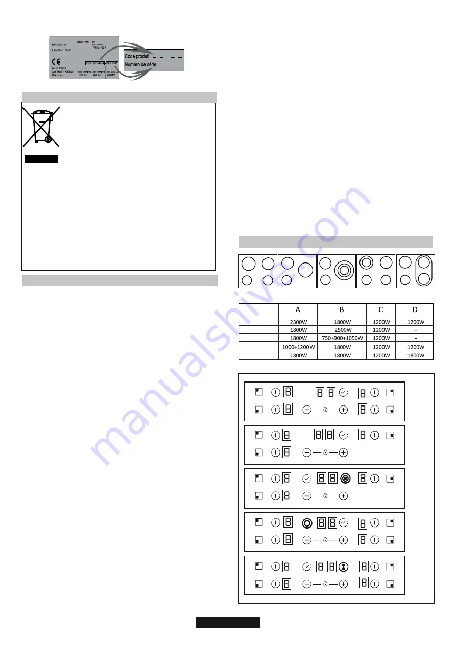 Candy CH74BVT User Instructions Download Page 69