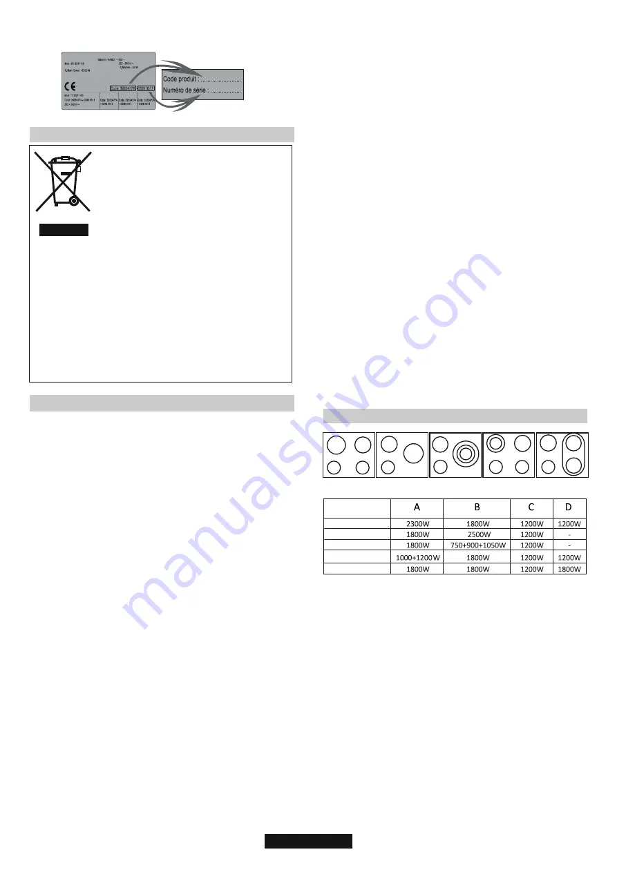 Candy CH74BVT User Instructions Download Page 126